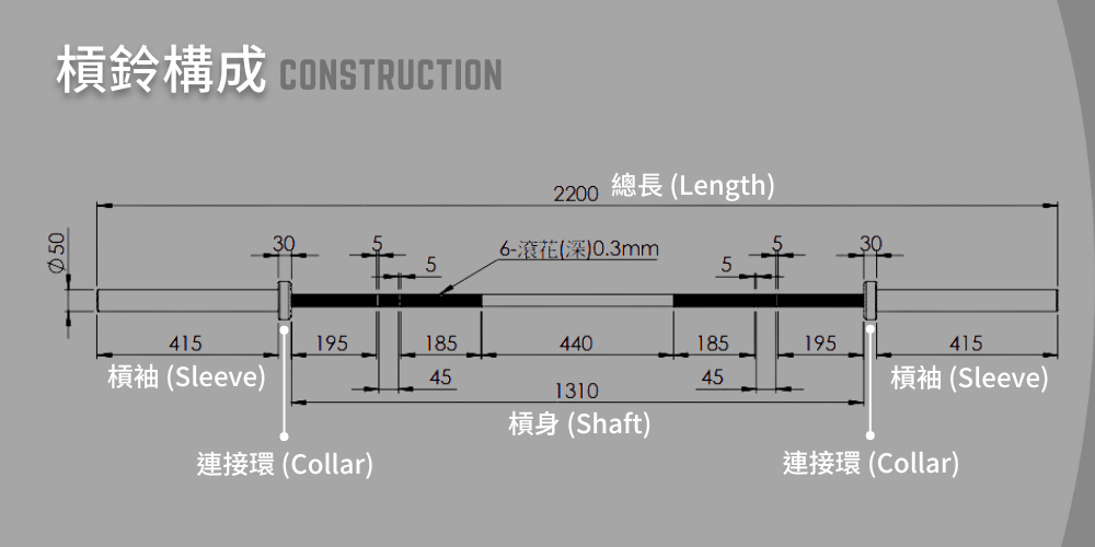 槓鈴結構示意圖