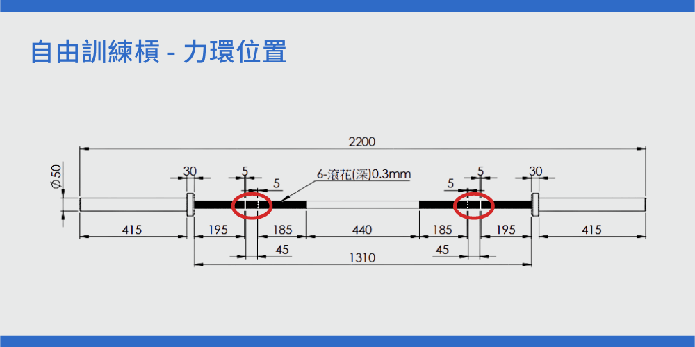 自由訓練槓力環位置