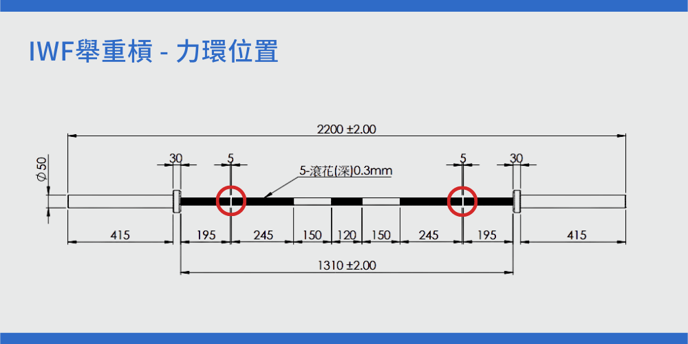 IWF舉重槓力環位置